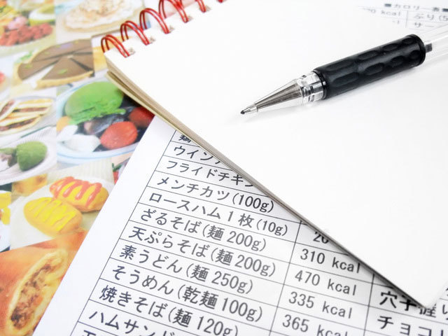 カロリーが書かれた待ち受け［ダイエット］