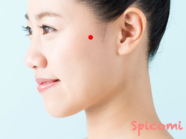 もみあげの横にあるほくろ