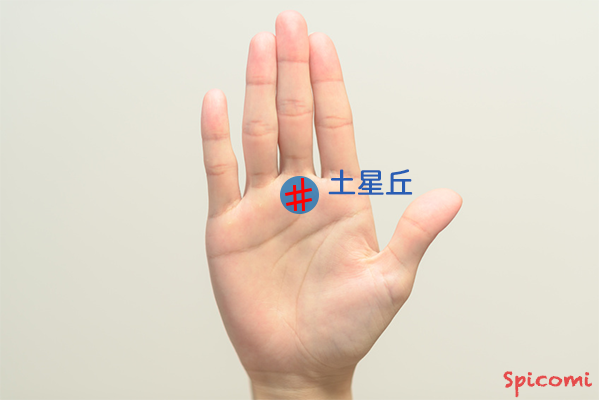 ［手相占い］土星丘に現れる四角紋