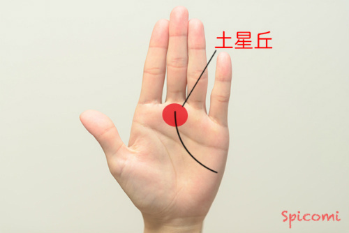 ［手相占い］土星丘に斜め線が現れている