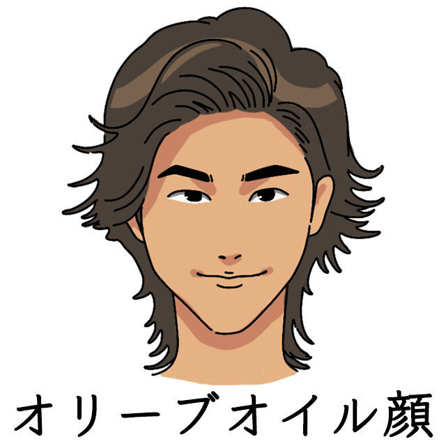 オリーブオイル顔の特徴［調味料顔］