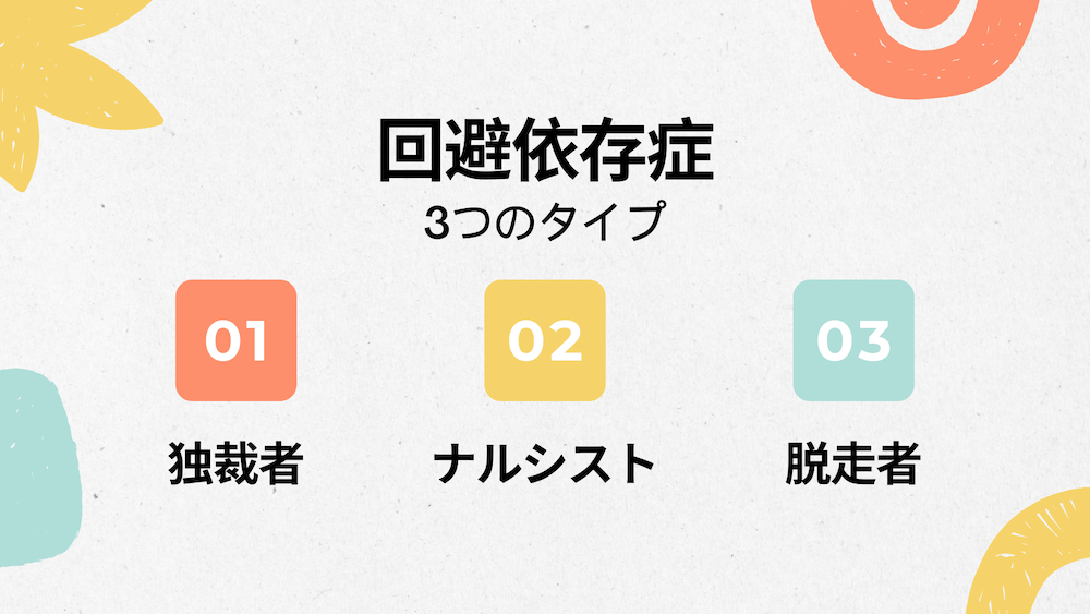 回避依存症 3つのタイプ サムネイル