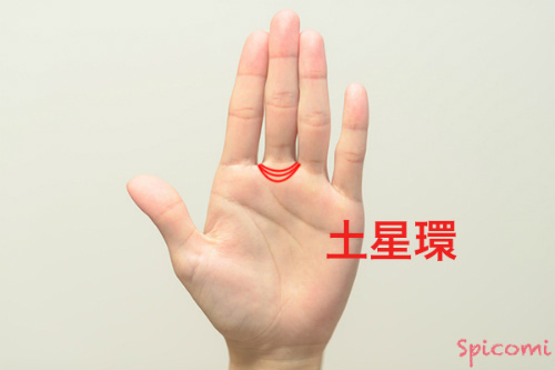 ［手相占い］土星環が複数現れている