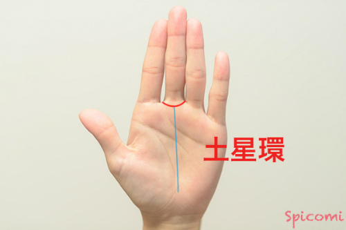 ［手相占い］土星環が運命線と接している
