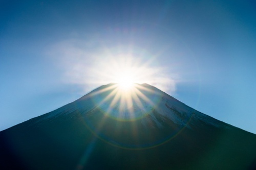 六白金星同士の相性