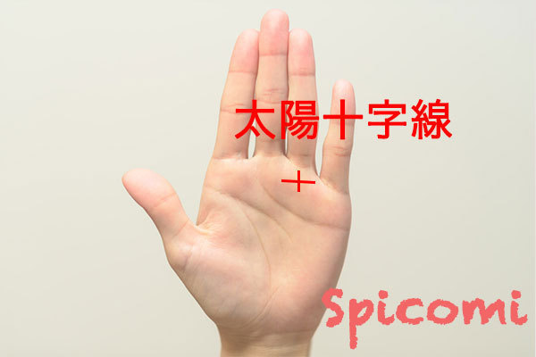 太陽十字線（芸術十字線）［手相占い］