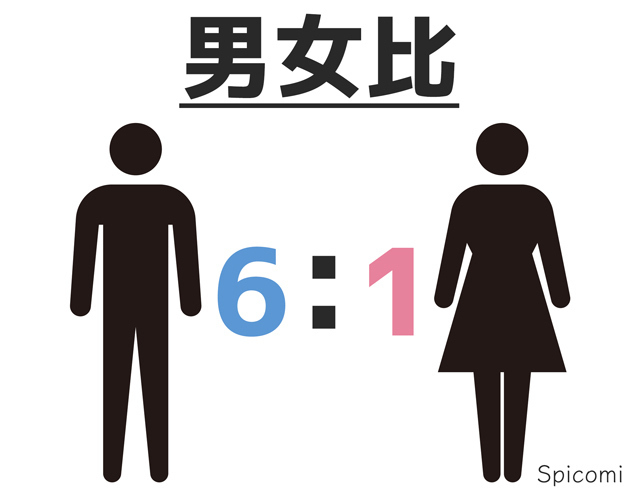 サイコパスとは?サイコパス女性の割合・確率