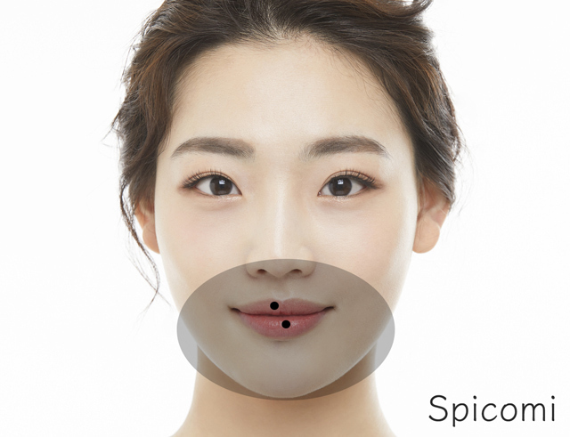 水難の相の顔やほくろ