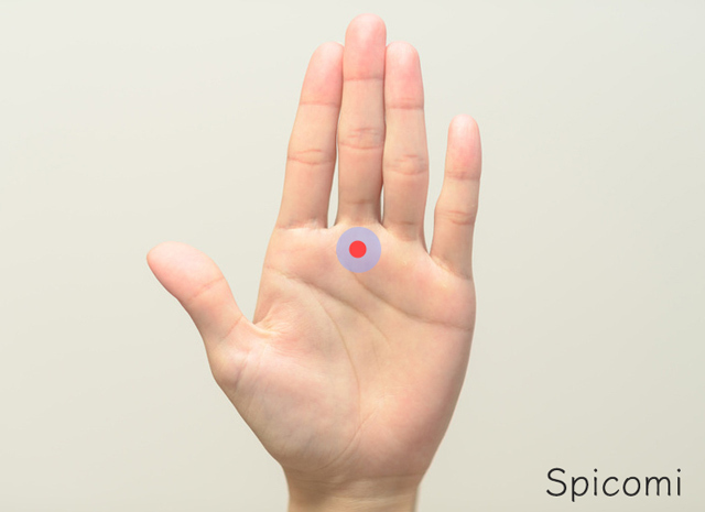 水難の相と火難の相