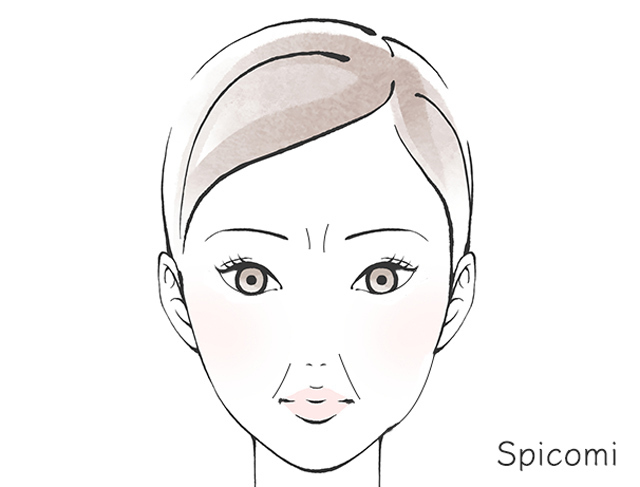 悪口を言う人の顔の特徴10個［人相学］