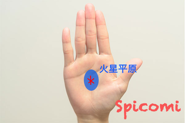 スター線（星紋）が火星平原にある場合