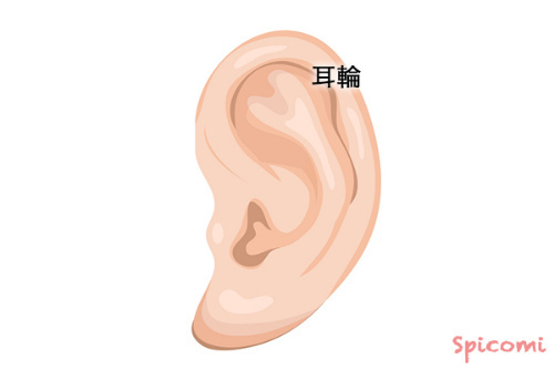 耳輪(ジリン)にあるほくろの意味と運勢