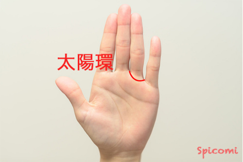 ［手相占い］太陽環の形と意味
