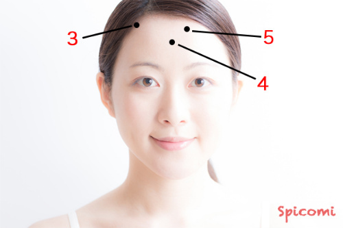 ［ほくろ占い］額にあるほくろの意味と運勢