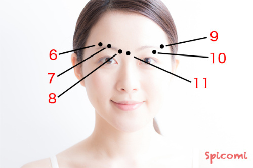 ［ほくろ占い］眉にあるほくろの意味と運勢