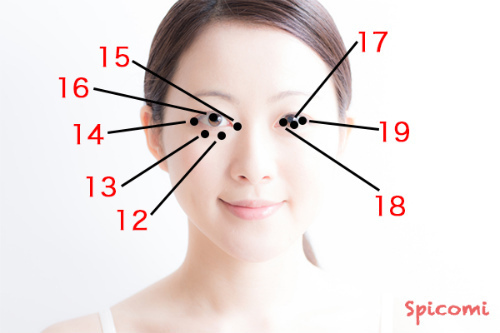 ［ほくろ占い］目の周りにあるほくろの意味と運勢