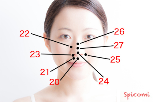 ［ほくろ占い］鼻にあるほくろの意味と運勢