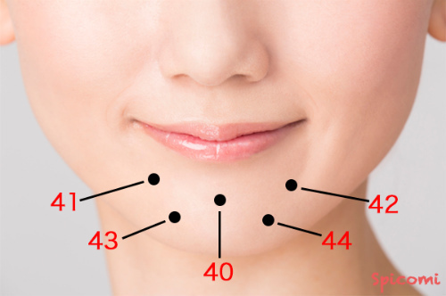 ［ほくろ占い］あごにあるほくろの意味と運勢