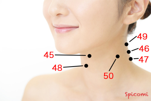 ［ほくろ占い］首にあるほくろの意味と運勢