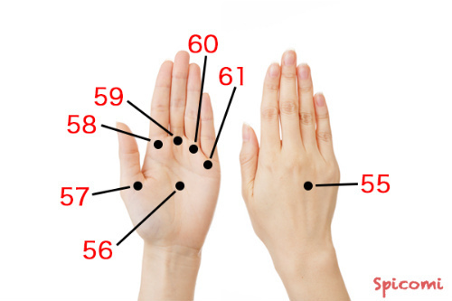 ［ほくろ占い］手にあるほくろの意味と運勢