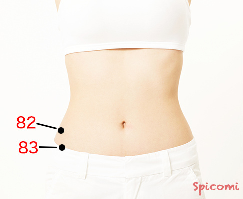 ［ほくろ占い］腰にあるほくろの意味と運勢