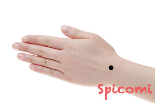 左手の手首の甲にあるほくろ