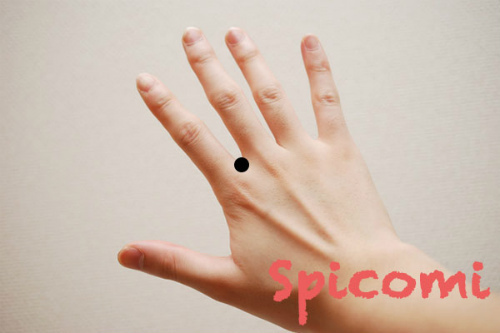 指の間の水かきにあるほくろ