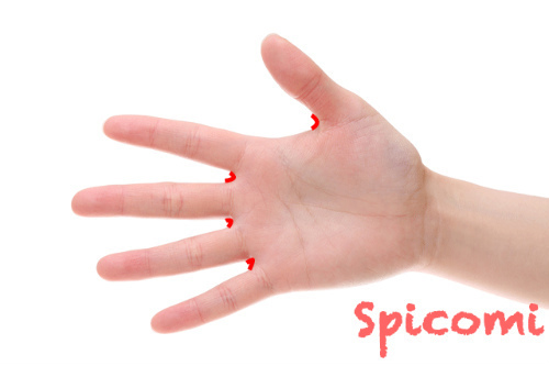 指の間の水かきのほくろ占い