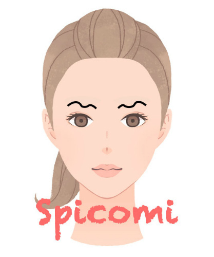 波状眉（波のようにうねっている・クネクネ眉）の人