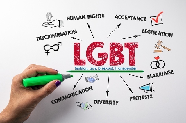 LGBTQとLGBTの違い