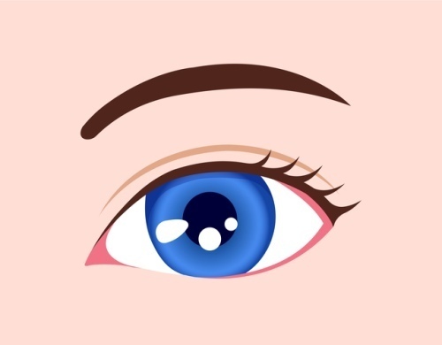 青い目（ブルー）の意味と運勢