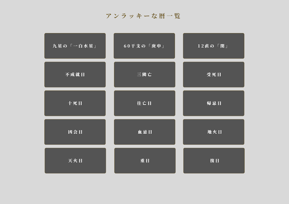 アンラッキーな暦一覧表