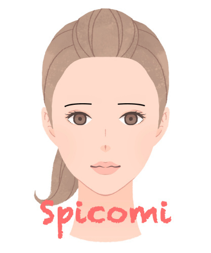 眉毛の種類の形と名前は 性格的特徴と印象19個 整え方 カット 人相学 Spicomi