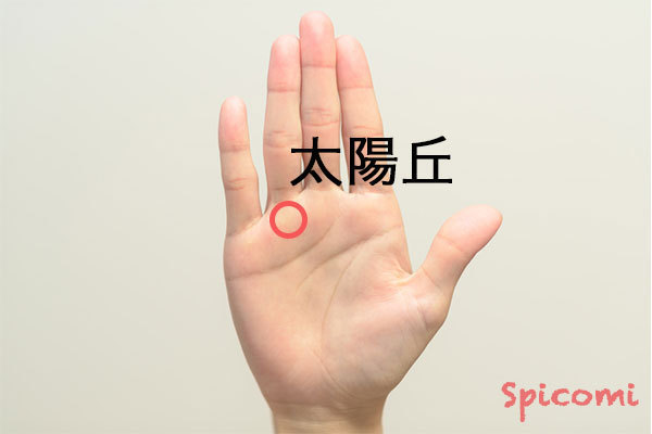 ［ほくろ占い］太陽丘にあるほくろの意味と運勢