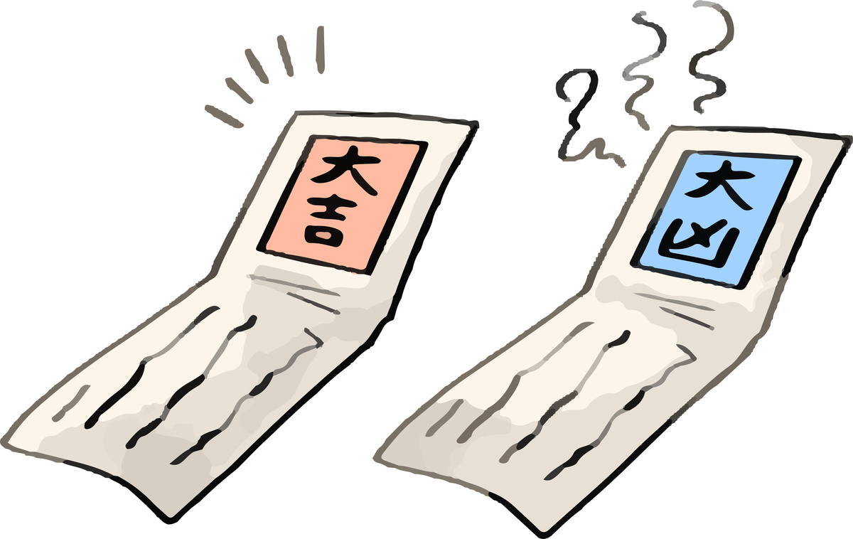 おみくじ　凶　大吉